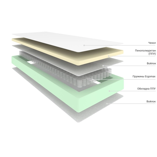 Наполнение: