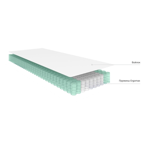 Наполнение: